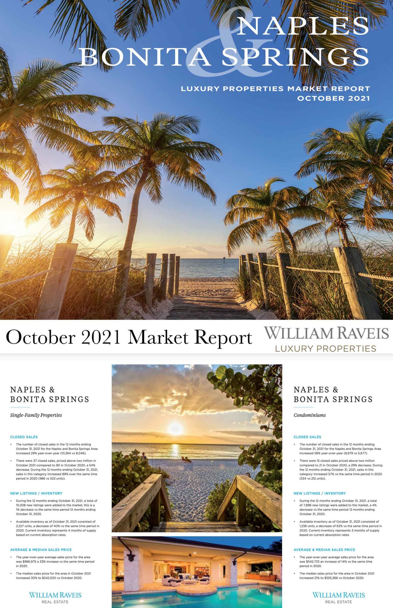 October-2021-Naples-FL-Real-Estate-Market-Report-Full