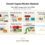May 2025 Real Estate Market Statistics for Naples, Florida