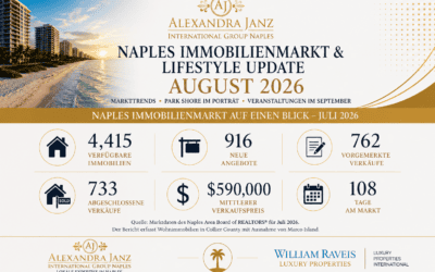 Naples Immobilienmarkt & Lifestyle Update   August 2026