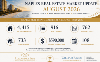Naples Real Estate & Lifestyle Update   August 2026